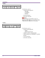 Preview for 24 page of EASTMAN Kodak X-Omat 3000 RA PROCESSOR Diagnostics