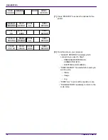 Preview for 30 page of EASTMAN Kodak X-Omat 3000 RA PROCESSOR Diagnostics