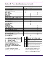 Preview for 11 page of EASTMAN Kodak X-Omat 3000 RA PROCESSOR Preventive Maintenance