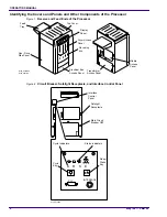 Preview for 6 page of EASTMAN Kodak X-Omat 5000 RA Operator'S Manual