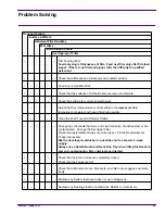 Preview for 83 page of EASTMAN Kodak X-Omat 5000 RA Operator'S Manual