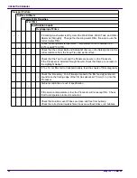 Preview for 84 page of EASTMAN Kodak X-Omat 5000 RA Operator'S Manual