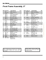 Preview for 10 page of EASTMAN PACEMAKER Instruction Manual & Illustrated Parts List