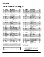 Preview for 12 page of EASTMAN PACEMAKER Instruction Manual & Illustrated Parts List