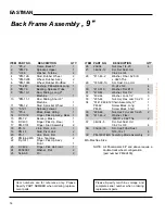 Предварительный просмотр 14 страницы EASTMAN PACEMAKER Instruction Manual & Illustrated Parts List