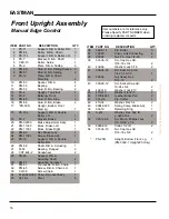 Preview for 18 page of EASTMAN PACEMAKER Instruction Manual & Illustrated Parts List