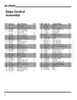 Preview for 22 page of EASTMAN PACEMAKER Instruction Manual & Illustrated Parts List