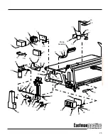 Preview for 23 page of EASTMAN PACEMAKER Instruction Manual & Illustrated Parts List