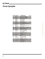 Preview for 28 page of EASTMAN PACEMAKER Instruction Manual & Illustrated Parts List