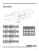 Preview for 31 page of EASTMAN PACEMAKER Instruction Manual & Illustrated Parts List