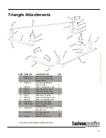 Preview for 41 page of EASTMAN PACEMAKER Instruction Manual & Illustrated Parts List