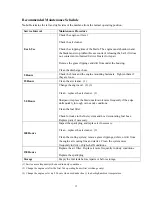 Preview for 15 page of EASTMAN WMS20-H Operator'S Manual