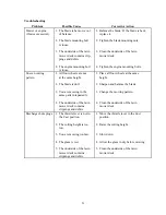 Предварительный просмотр 23 страницы EASTMAN WMS20-H Operator'S Manual