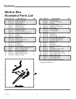 Preview for 4 page of EASTMAN WorkerBee WB Instructions-Parts List Manual