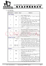 Предварительный просмотр 6 страницы EastRising Technology ER-OLED0.91-1 User Manual