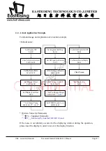 Предварительный просмотр 14 страницы EastRising Technology ER-OLED0.91-1 User Manual