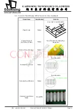 Предварительный просмотр 17 страницы EastRising Technology ER-OLED0.91-1 User Manual