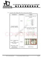 Предварительный просмотр 18 страницы EastRising Technology ER-OLED0.91-1 User Manual