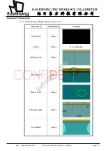 Предварительный просмотр 20 страницы EastRising Technology ER-OLED0.91-1 User Manual