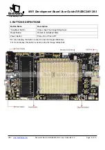 Preview for 5 page of EastRising ER-DBC240128-3 User Manual