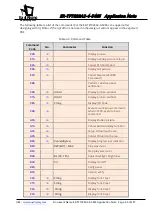 Preview for 66 page of EastRising ER-TFT028A2-4-5465 Application Note