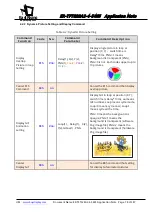 Preview for 78 page of EastRising ER-TFT028A2-4-5465 Application Note