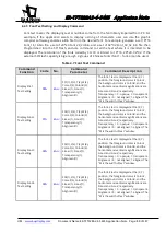 Preview for 88 page of EastRising ER-TFT028A2-4-5465 Application Note