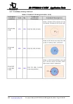 Preview for 90 page of EastRising ER-TFT028A2-4-5465 Application Note