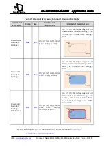 Preview for 95 page of EastRising ER-TFT028A2-4-5465 Application Note