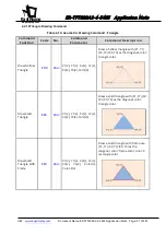 Preview for 97 page of EastRising ER-TFT028A2-4-5465 Application Note