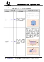 Preview for 99 page of EastRising ER-TFT028A2-4-5465 Application Note