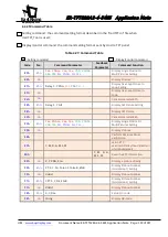 Preview for 119 page of EastRising ER-TFT028A2-4-5465 Application Note