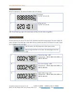 Предварительный просмотр 4 страницы Eastron SDM120 Modbus User Manual