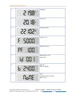 Предварительный просмотр 5 страницы Eastron SDM120 Modbus User Manual