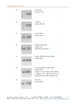 Preview for 7 page of Eastron SDM220-MBUS User Manual