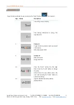 Предварительный просмотр 8 страницы Eastron SDM220-MBUS User Manual