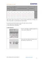 Предварительный просмотр 6 страницы Eastron SDM230-LoRaWAN User Manual