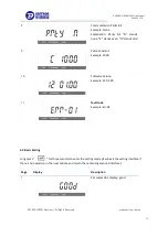 Preview for 12 page of Eastron SDM320Y User Manual