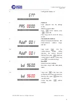 Preview for 13 page of Eastron SDM320Y User Manual