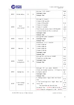 Preview for 17 page of Eastron SDM320Y User Manual