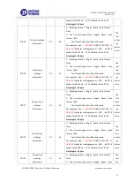 Preview for 18 page of Eastron SDM320Y User Manual