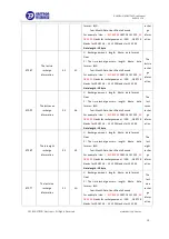 Preview for 19 page of Eastron SDM320Y User Manual