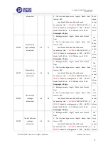 Preview for 26 page of Eastron SDM320Y User Manual