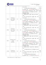 Preview for 28 page of Eastron SDM320Y User Manual