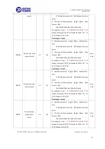 Preview for 31 page of Eastron SDM320Y User Manual