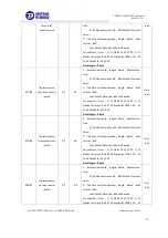 Preview for 35 page of Eastron SDM320Y User Manual