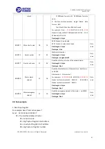 Preview for 42 page of Eastron SDM320Y User Manual