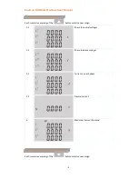 Preview for 4 page of Eastron SDM530-Modbus User Manual