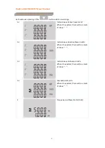 Предварительный просмотр 5 страницы Eastron SDM530-MT Manual