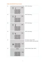 Предварительный просмотр 7 страницы Eastron SDM530-MT Manual